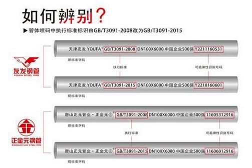 如何辨別新老標(biāo)鋼管？